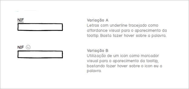 [Figura 2]